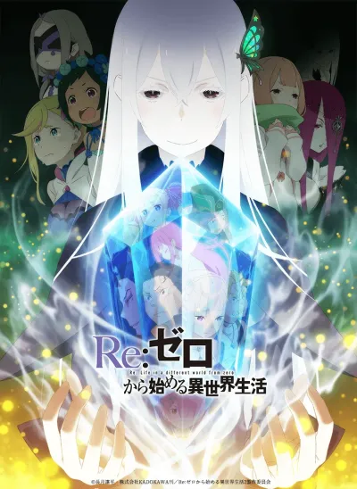 Re:ZERO -Starting Life in Another World-