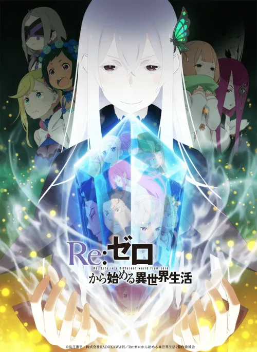 Movie Poster: Re:ZERO -Starting Life in Another World-