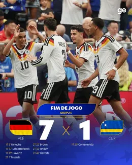 Alemanha 7-1 Curaçao