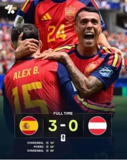 Espanha x Áustria
