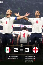 México 2-3 Inglaterra