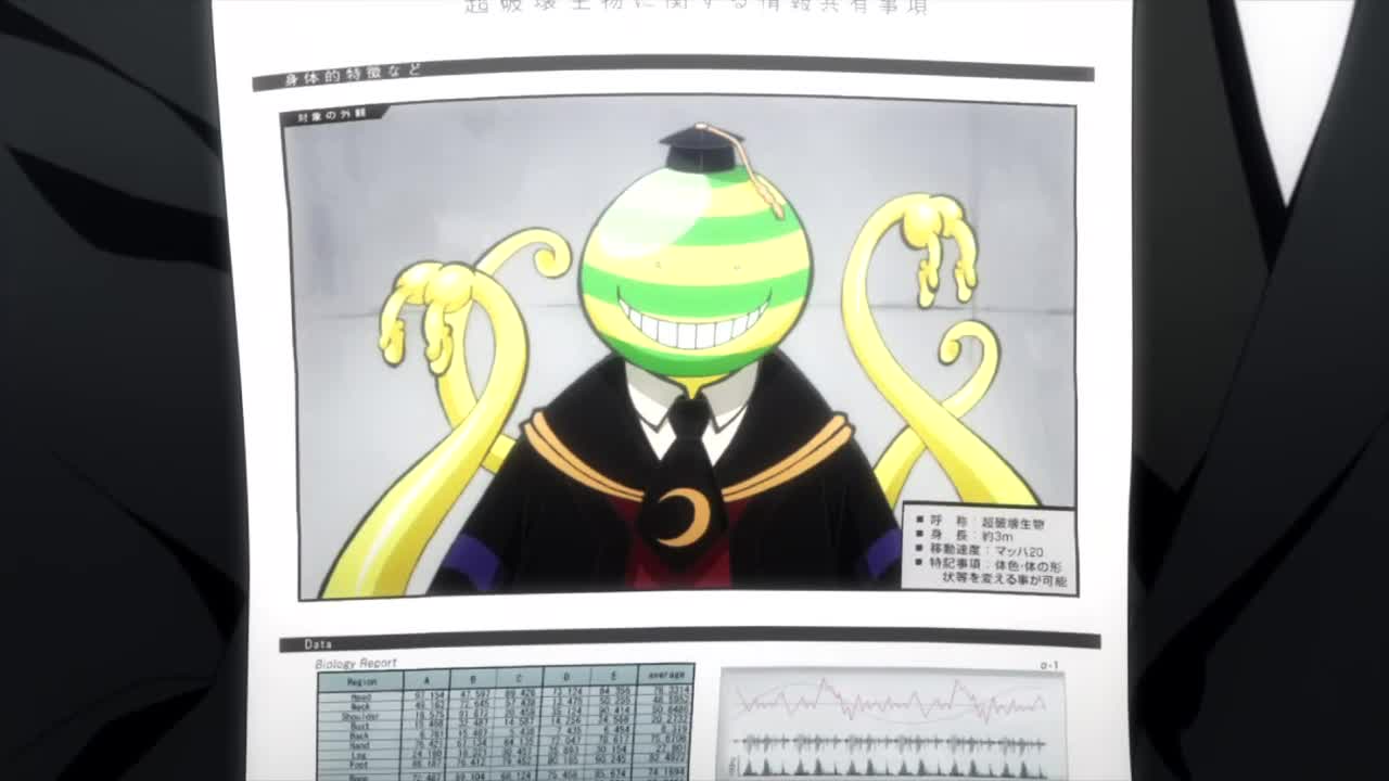 Assassination Classroom Episódio 13