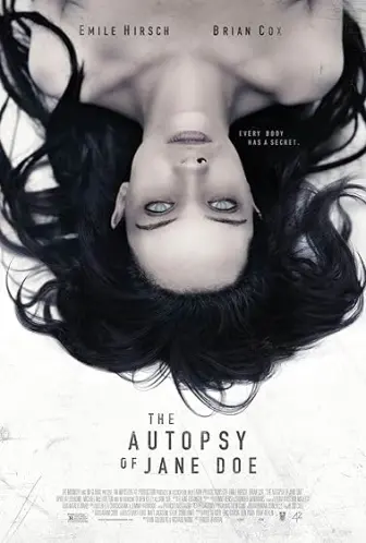 A Autópsia