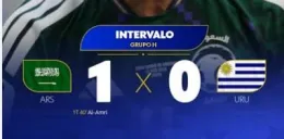 Arábia Saudita SAU – Uruguai URY