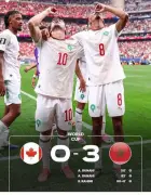 Canadá 0-3 Marrocos