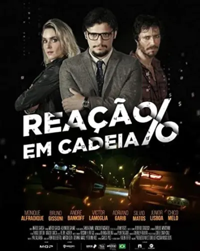 Reação em Cadeia